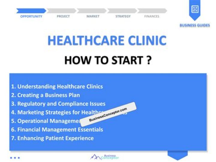 How do I start a medical clinic?