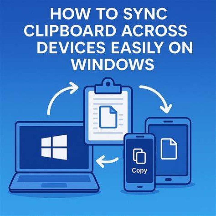 How do I sync iBooks across devices?
