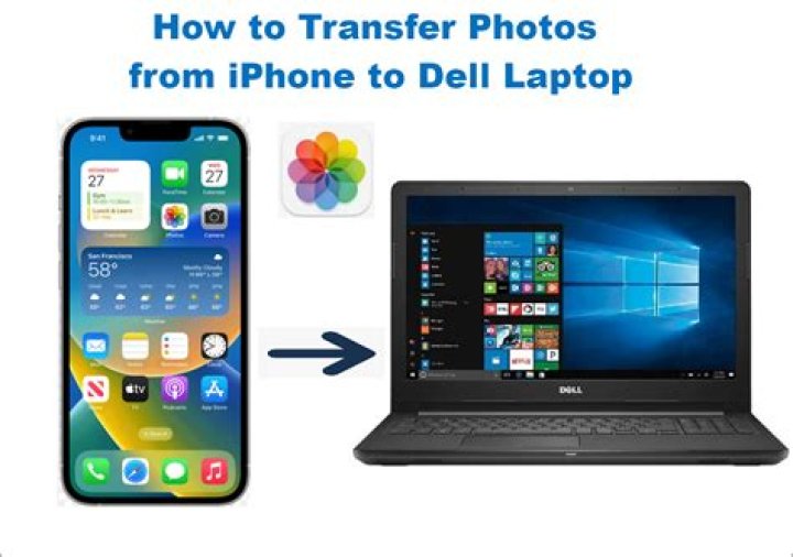 How do I transfer text messages to print?