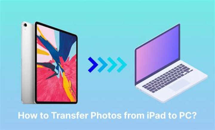 How do I transfer video from iPad to macbook?
