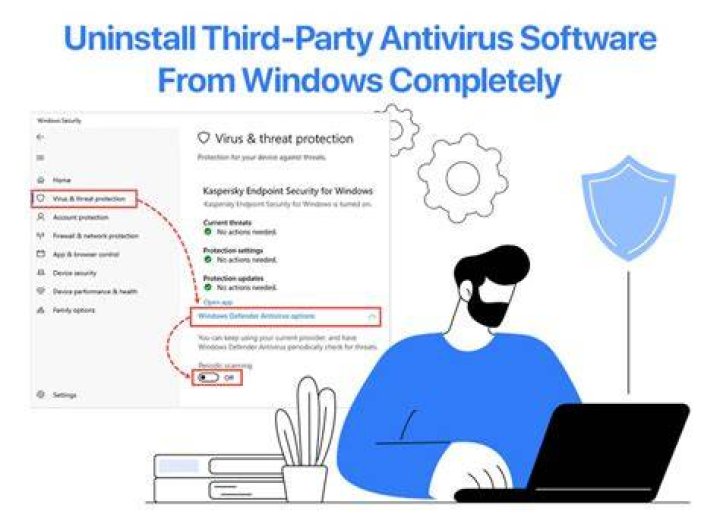How do I uninstall third party security software on my Macbook?