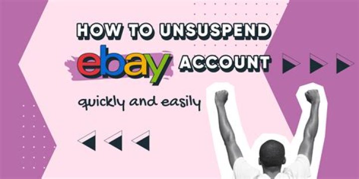 How do I Unsuspend my Laybuy account?