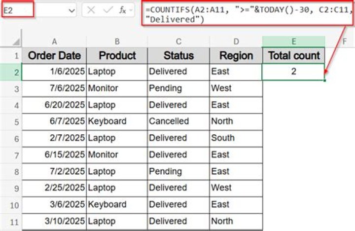 How do I use Countif and sum in Excel?