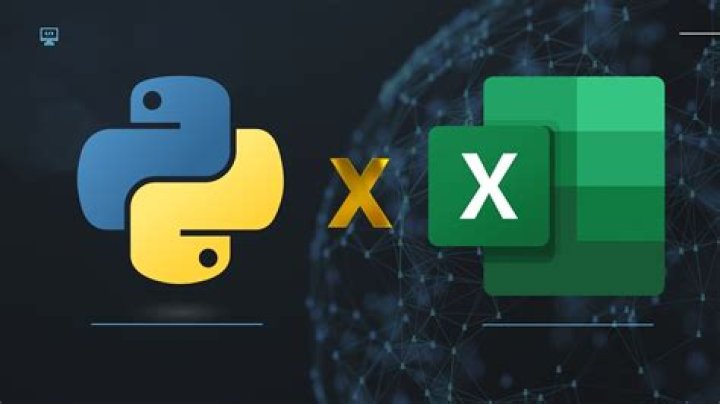 How do I use w+ in Python?
