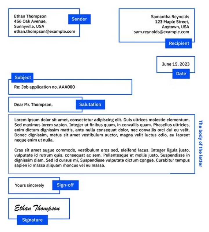 How do I write a letter to drop a subject?