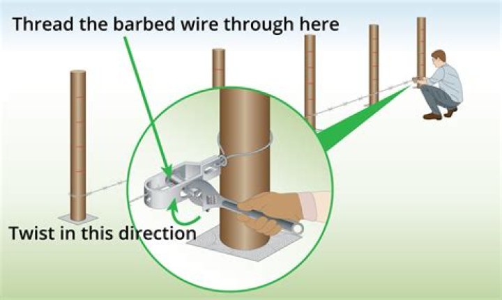 How do they make barbed wire?