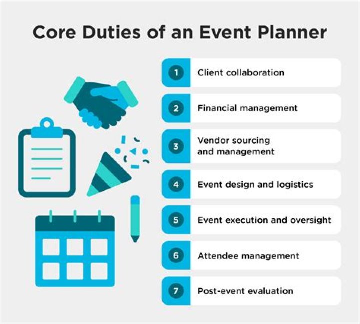 How do you become an event security?