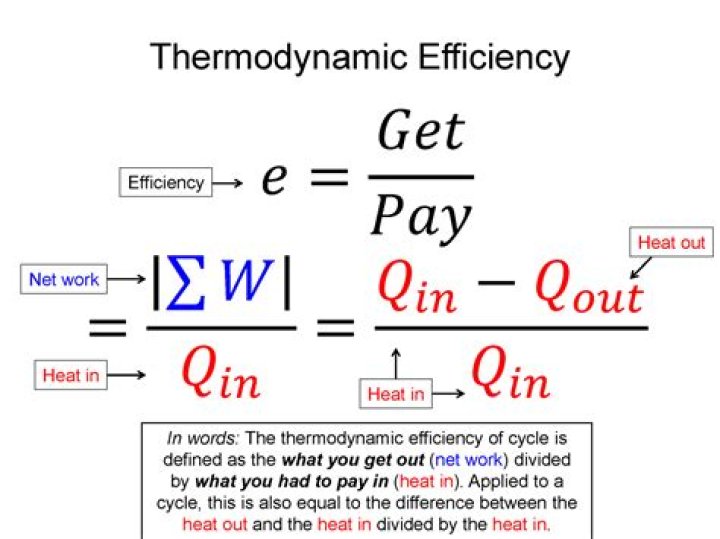 How do you calculate cooling efficiency?