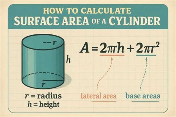How do you calculate customer mix?
