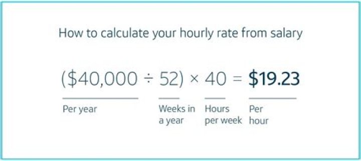 How do you calculate KVAH?