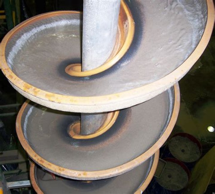How do you calculate recovery in mineral processing?