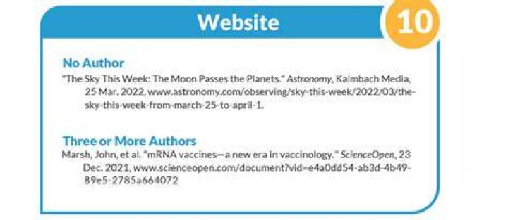 How do you cite a website with no author AMA?