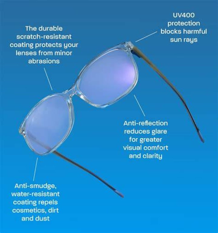 How do you clean anti glare lenses?