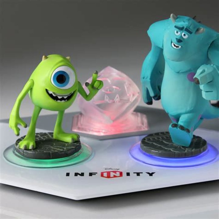 How do you connect Disney Infinity base to PS3?