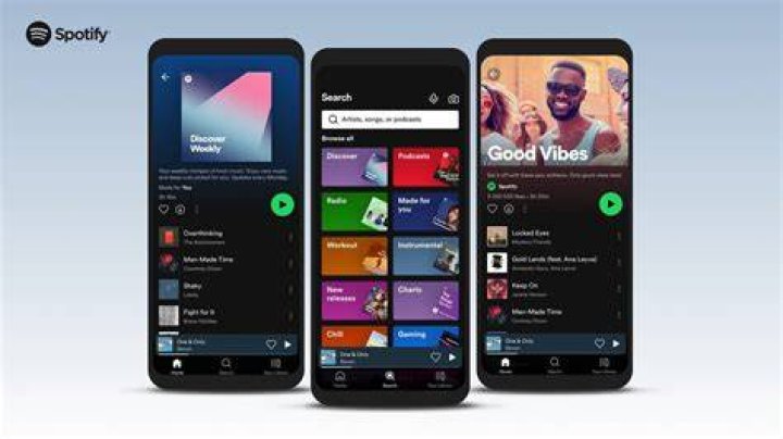 How do you connect Spotify to YouTube?