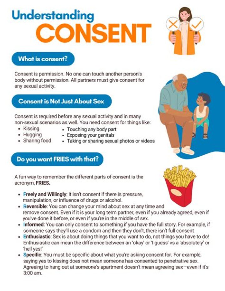 How do you consent to PIM?