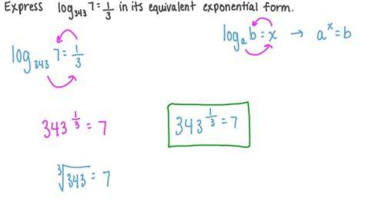 How do you convert to exponential form?