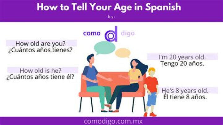 How do you describe your age in Spanish?