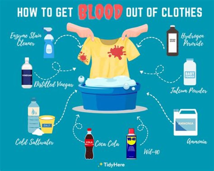 How do you fade color out of clothes?