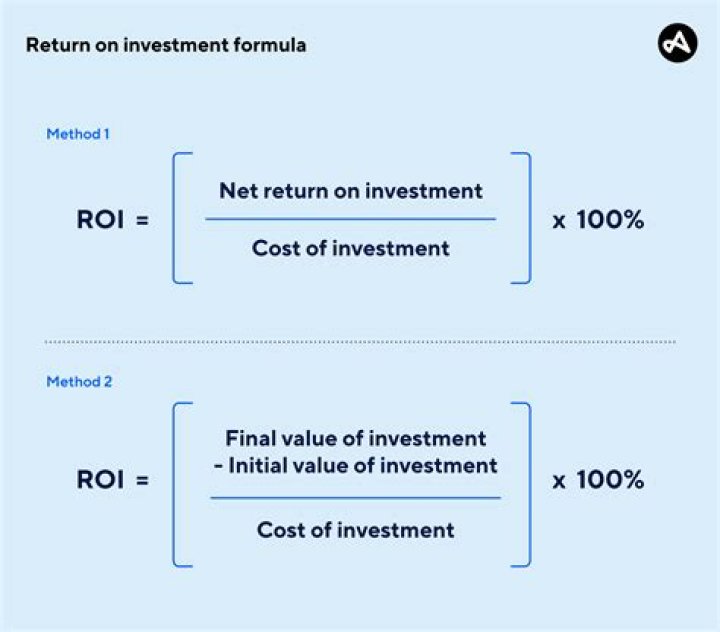 How do you find the minimum rate of return?