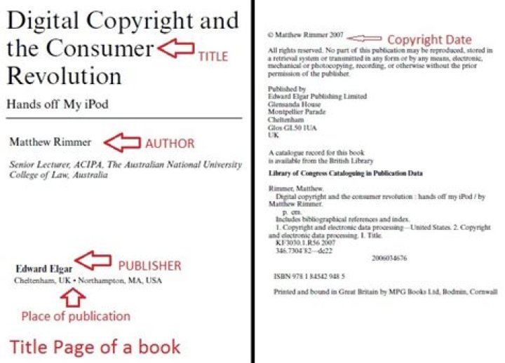 How do you find the publisher of an article?