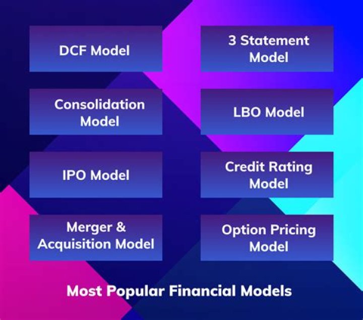 How do you format a financial model?