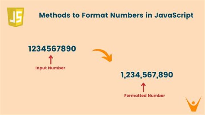 How do you format numbers in JavaScript?