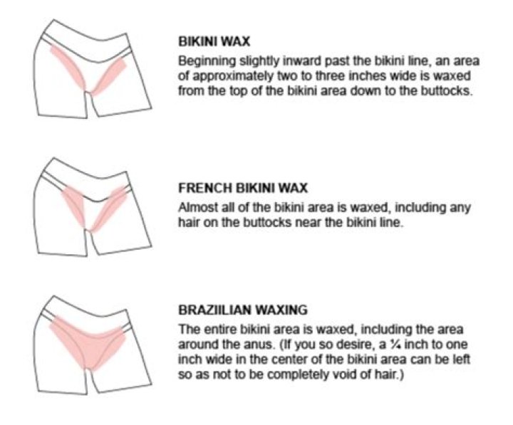 How do you get a bikini wax?