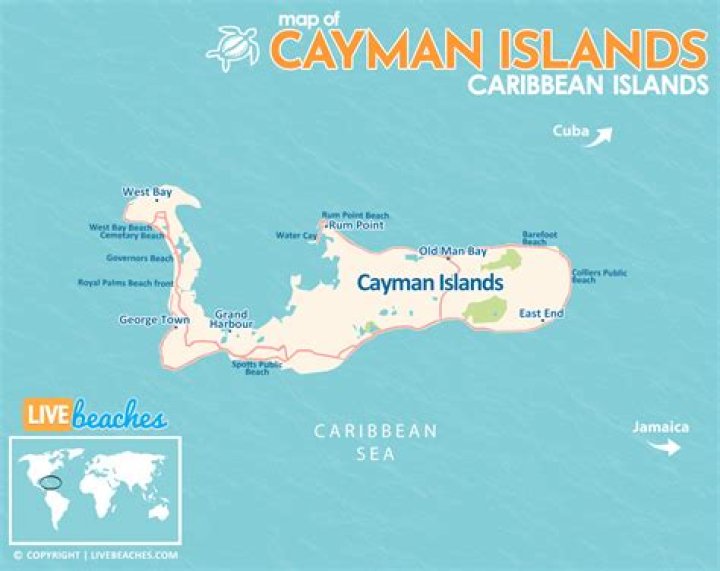 How do you get around the Cayman Islands?