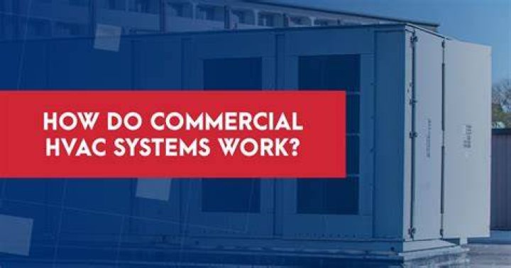 How do you get commercial HVAC leads?
