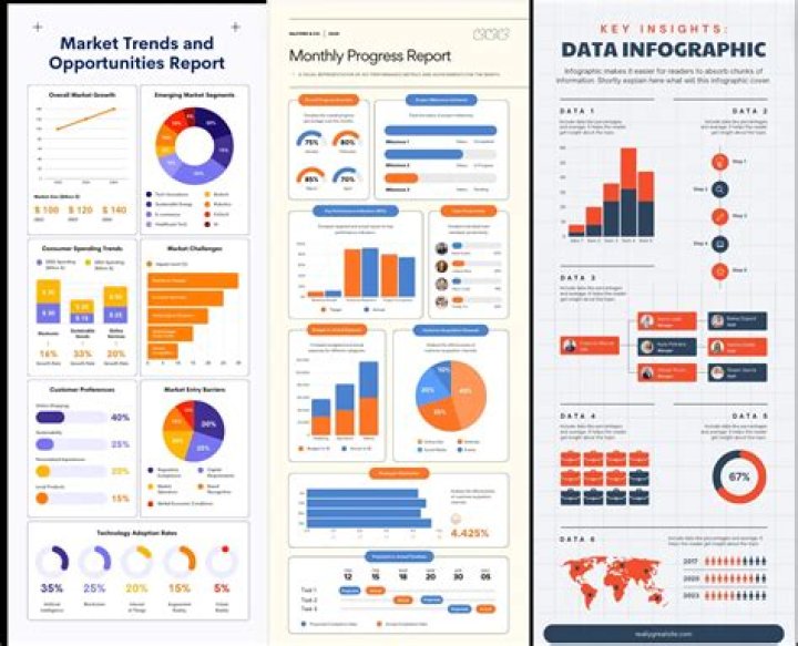 How do you get data from an infographic?