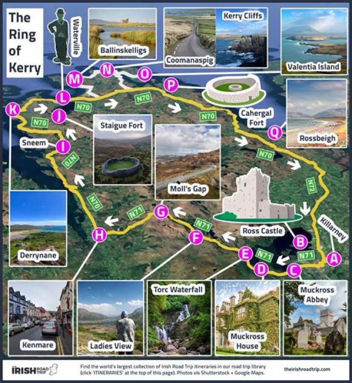 How do you get to Dingle Ireland?