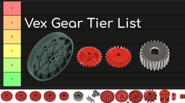 How do you get vex parts?