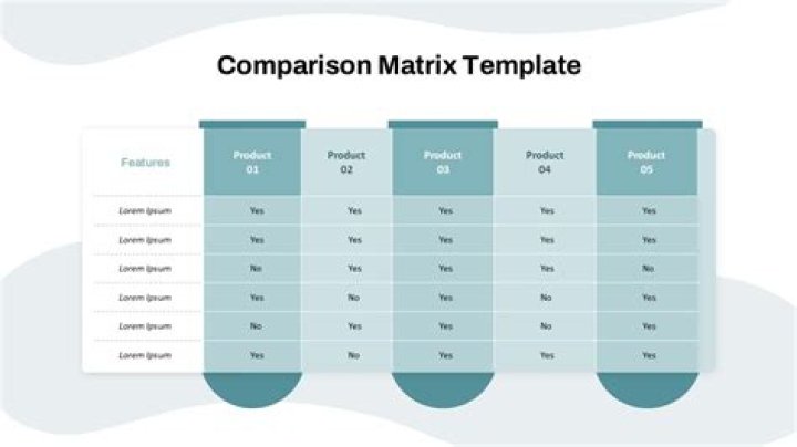 How do you insert a matrix in PowerPoint?