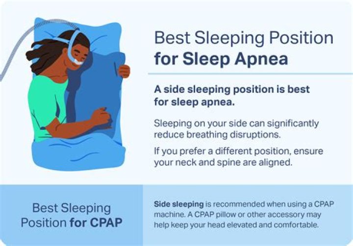 How do you keep a sleep mask on at night?