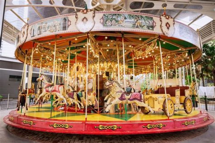 How do you make a carousel in an Elementor?