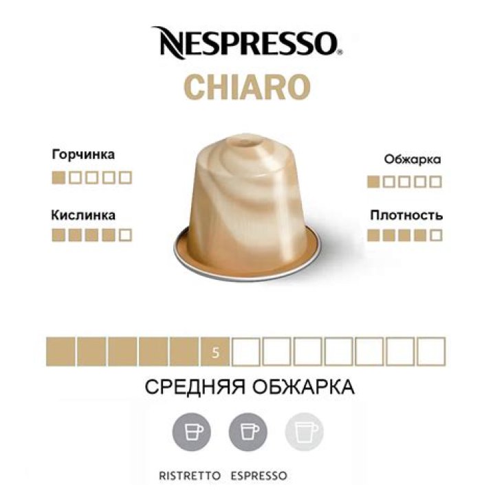 How do you make a Nespresso Chiaro?