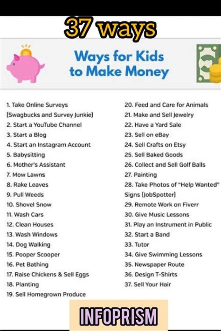 How do you make money if you dropout of school?
