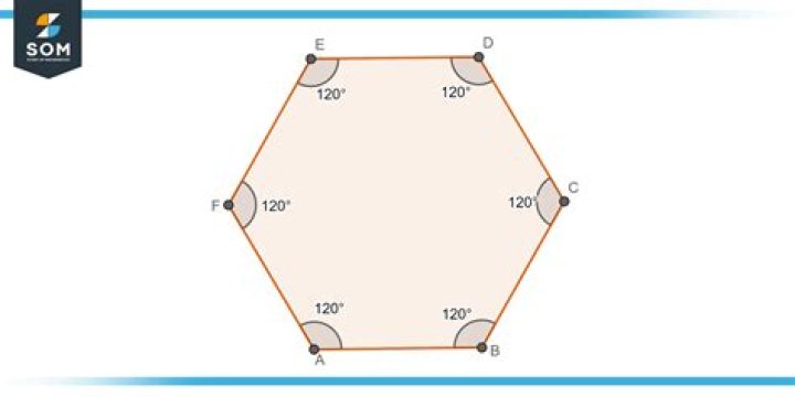 How do you measure and cut a hexagon?
