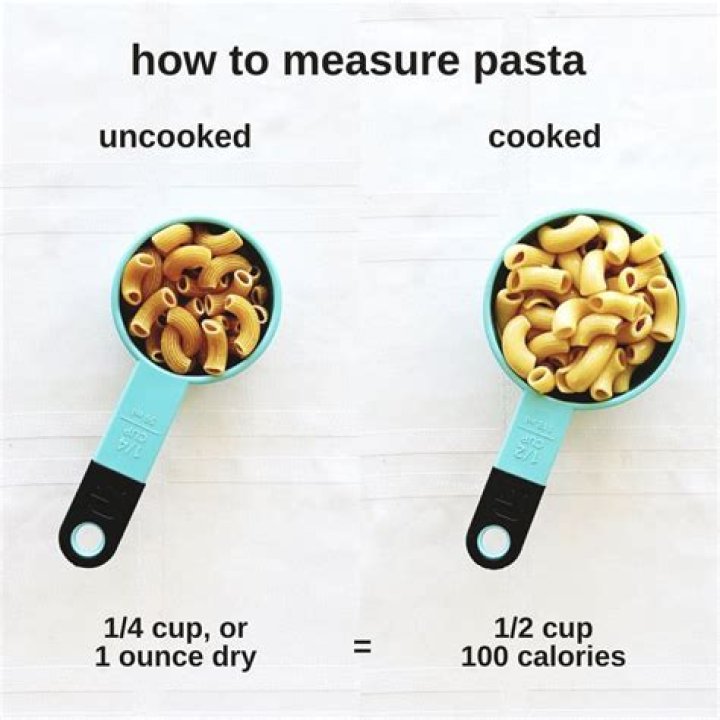 How do you measure cooked spaghetti?