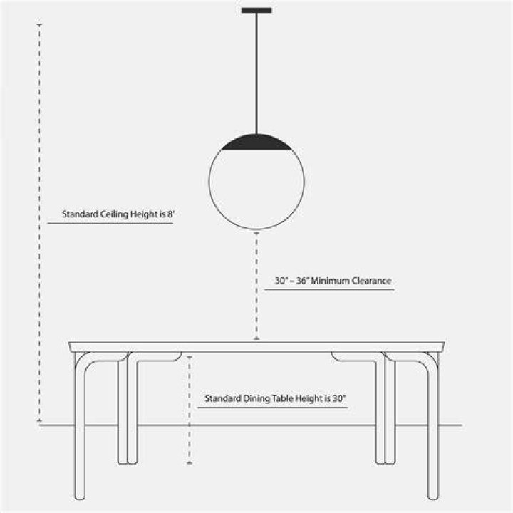How do you measure the height of a pendant light?