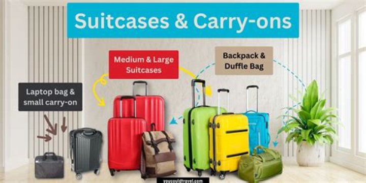 How do you pack a suitcase for a ski trip?