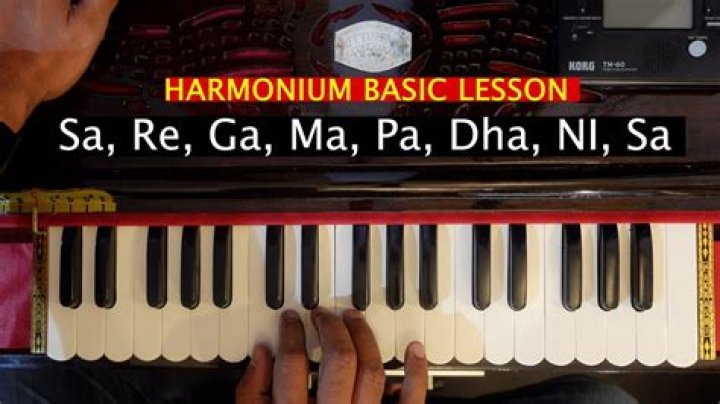 How do you play harmonium chords?