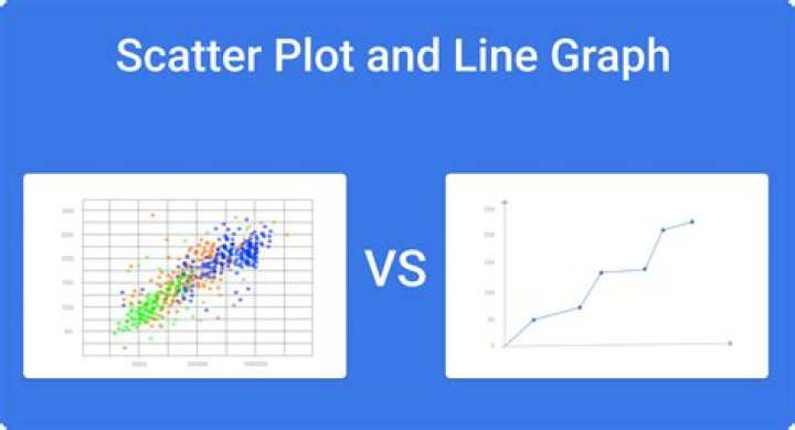 How do you plot a bar graph in Matlab?