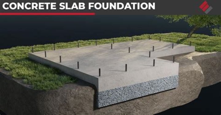 How do you pour a monolithic concrete slab?