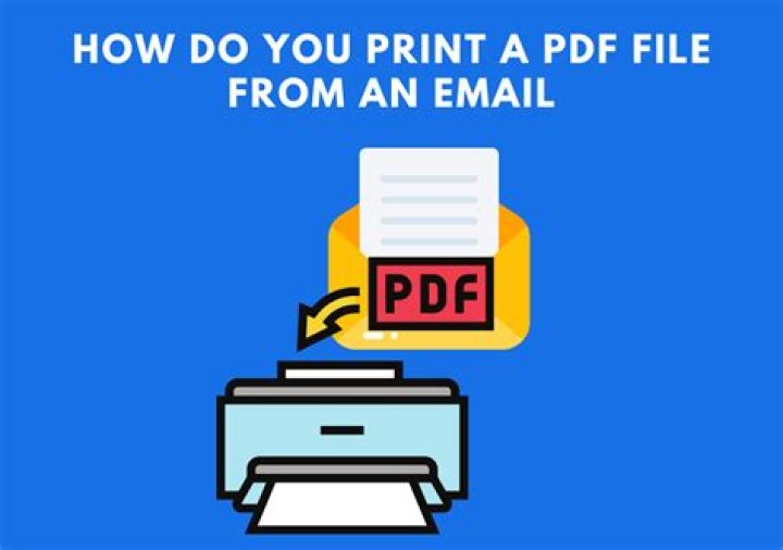 How do you print a PDF on a Mac?