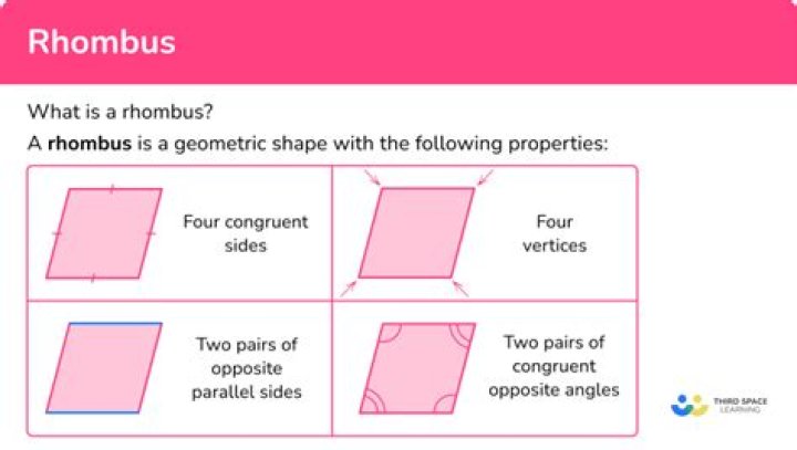 How do you prove a shape is a rhombus and not a square?