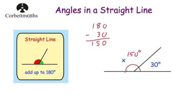 How do you prove a straight line is 180 degrees?