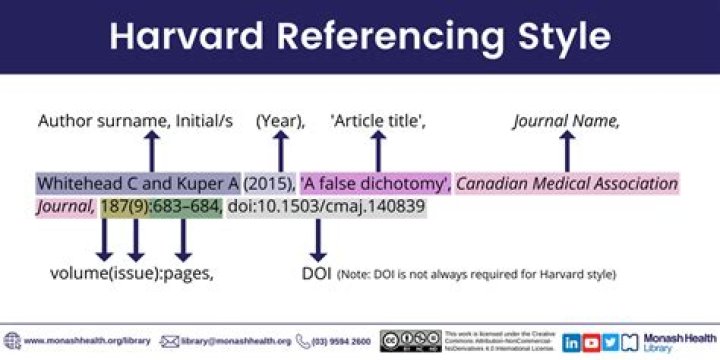 How do you reference Google Images?