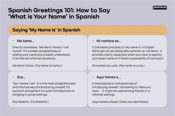 How do you say what is your name in Spanish Formal?